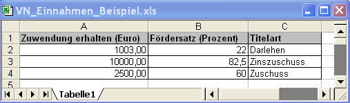 tabelle_einnahmen.jpg