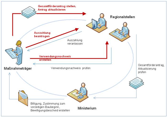 einfuehrung.jpg