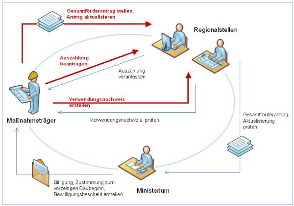 einfuehrung.jpg