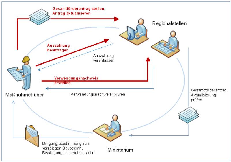 einfuehrung.jpg