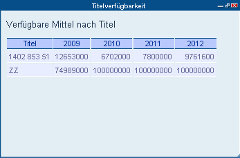 fenster_titelverfuegbarkeit.jpg