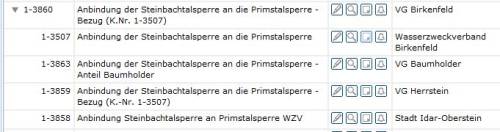 liste-massnahme-nachgeordnete-behoerde.jpg