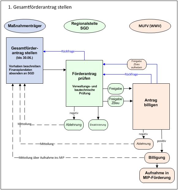 visio_1.jpg