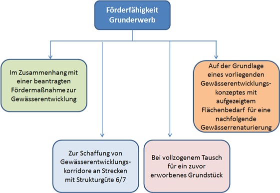 /media/grafik/image2.jpeg